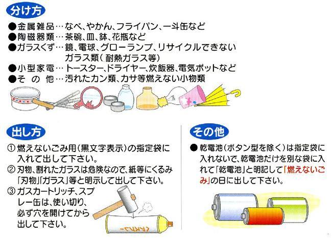 双葉地方広域市町村圏組合 ゴミ処理のしごと